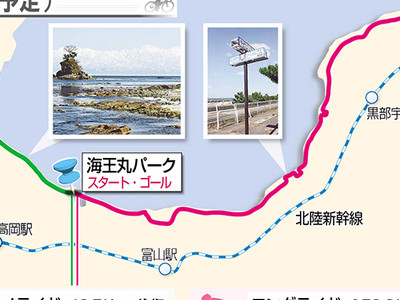 「富山湾岸サイクリング」を４月１９日に開催