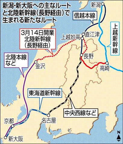 長野県 新幹線延伸で長野から新たな道 新潟へより安く 関西へ快適に 北陸新幹線で行こう 北陸 信越観光ナビ