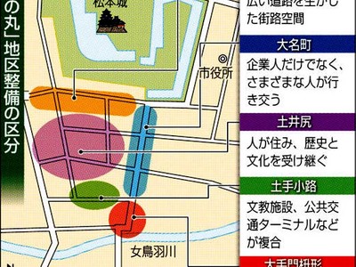 三の丸地区を「松本城内」に　市、５エリアに分け整備基本方針