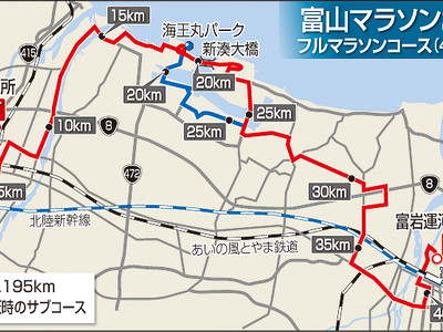 日本陸連がコース公認　富山マラソン