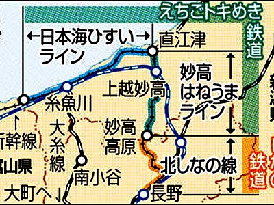 長野―日本海、フリーきっぷ　鉄道２社２日間乗り放題に