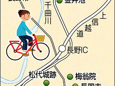 自転車で巡る真田家ゆかりの地　１２月６日、松代３時間ツアー