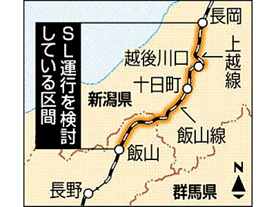 県内の飯山線にもＳＬ　４４年ぶり、ＪＲ東が今秋の運行検討