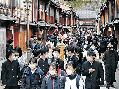 まん延防止再延長も観光客続々　石川県内、学生多く