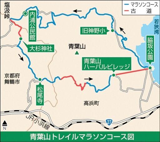 青葉山トレイルマラソンコース図